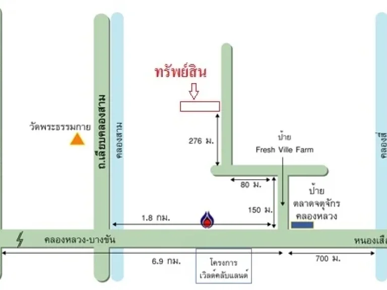 ขาย ที่ดินสวย ติดถนน ราคาถูก