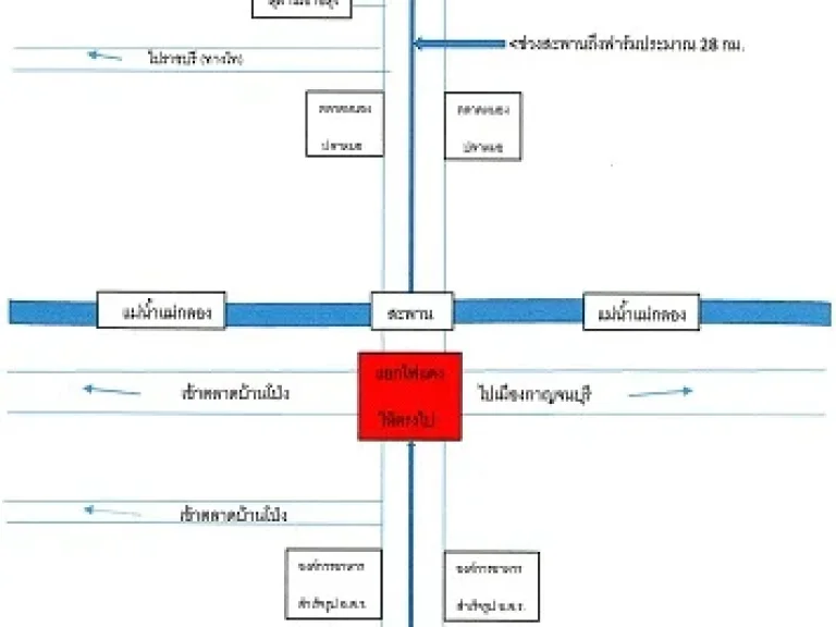 ขายด่วนที่ดินสวย 850 ไร่ ถมแล้ว ติดถนนใหญ่ ตเขาขลุง อ บ้านโป่ง จ ราชบุรี 70110 ทำเลดี ใกล้สนามกอล์ฟมิชชั่นฮิลล์กอล์ฟคลับ วัดสัมมาราม อนามัย โรงเรีย