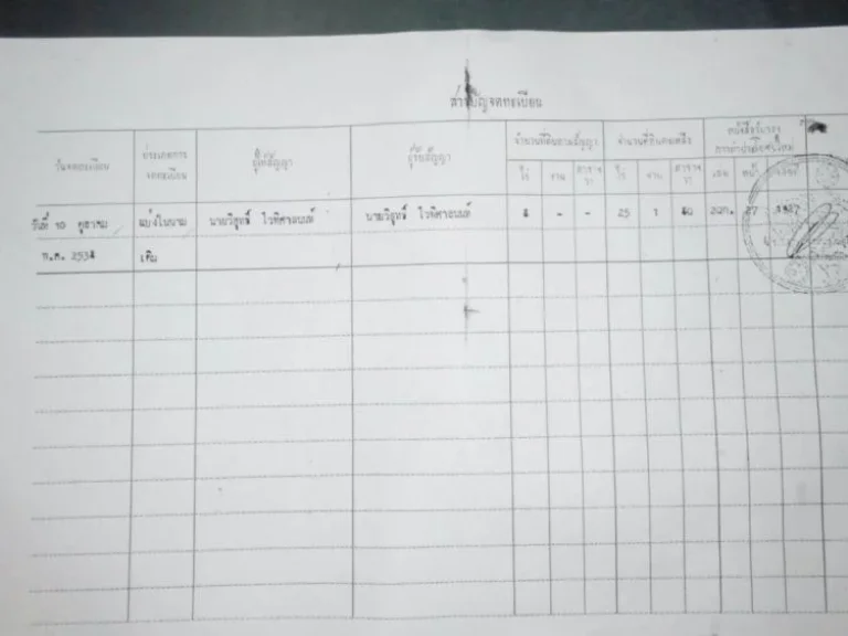 ขายที่ดิน 8 ไร่ ทำเลดี ติดถนน ใกล้การไฟฟ้า พังลา