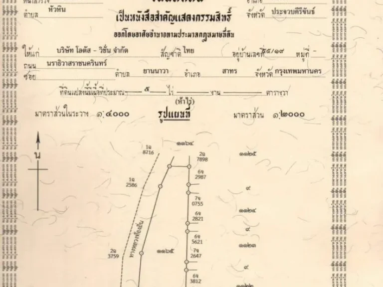 ขายที่ดินเปล่า หัวหิน