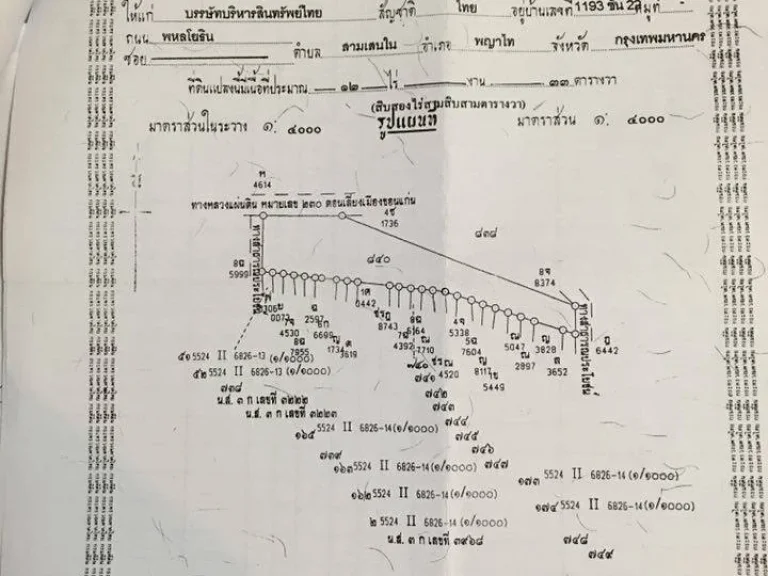 ขายที่ดิน 19 ไร่ 2 งาน 65 ตารางวา อำเภอเมือง ตศิลา จขอนแก่น