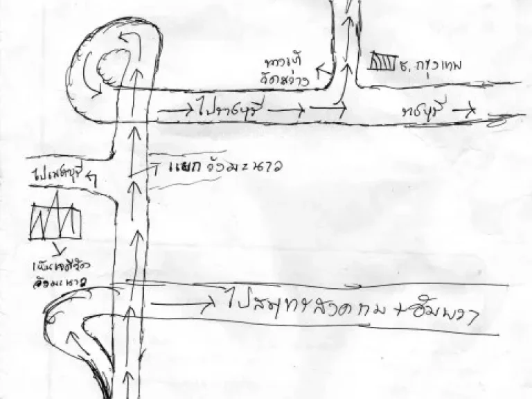 ขายที่ดินเปล่าราชบุรี 1-1-56 ไร่ วังมะนาว ปากท่อ ใกล้โรงเรียนวัดสว่าง สนใจติดต่อคุณมณีรัตน์