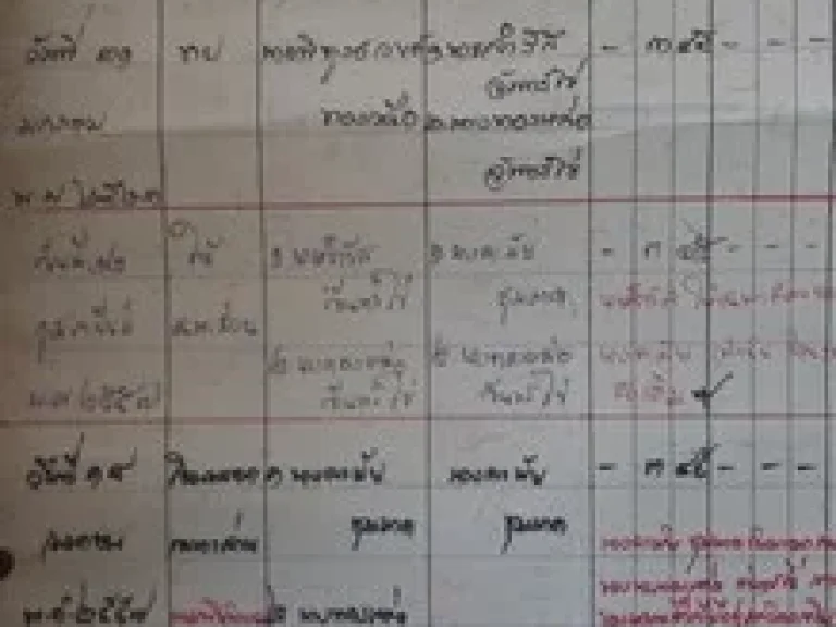 ขายด่วนที่ดินมีโฉนด 345 ตรวา อบางมูลนาก จพิจิตร