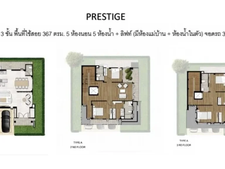 ขาย บ้าน โครงการใหม่ พานารา เทพารักษ์ โปรโมชั่นดีๆ ส่วนลดมากมาย