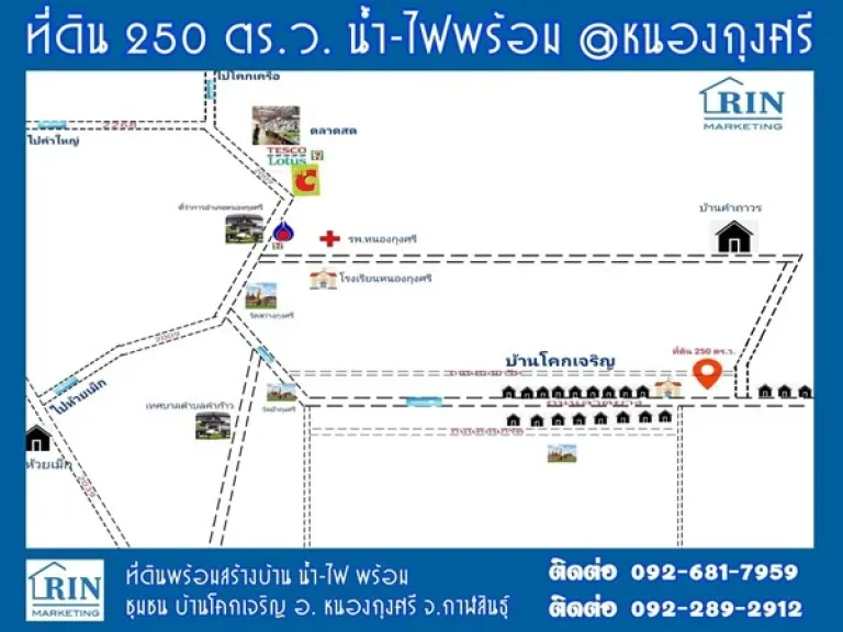 ที่ดินพร้อมสร้างบ้าน 250 ตรว ไฟฟ้ามี น้ำประปาพร้อม ชุมชนน่ารัก มีเพื่อนบ้าน บ้านโคกเจริญ หนองกุงศรี จกาฬสินธุ์