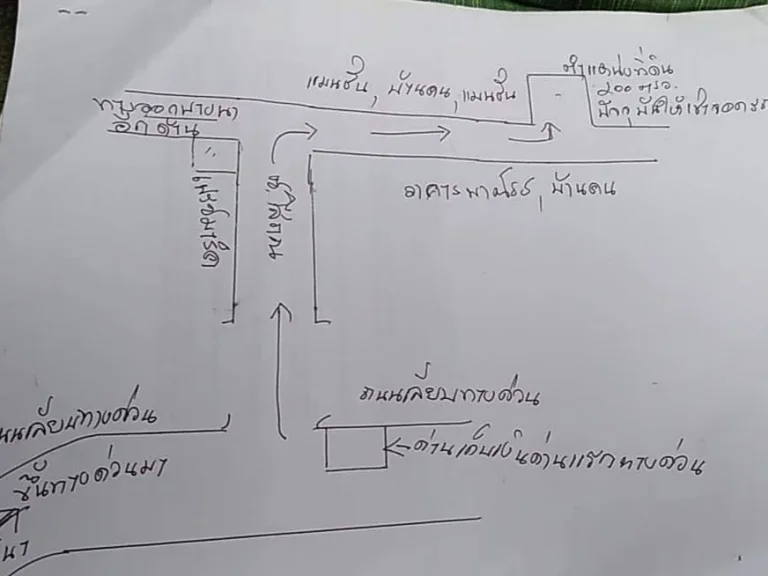 ขายที่ดิน 200 ตรว ใกล้ทางด่วนบางนา - สรรพาวุธ