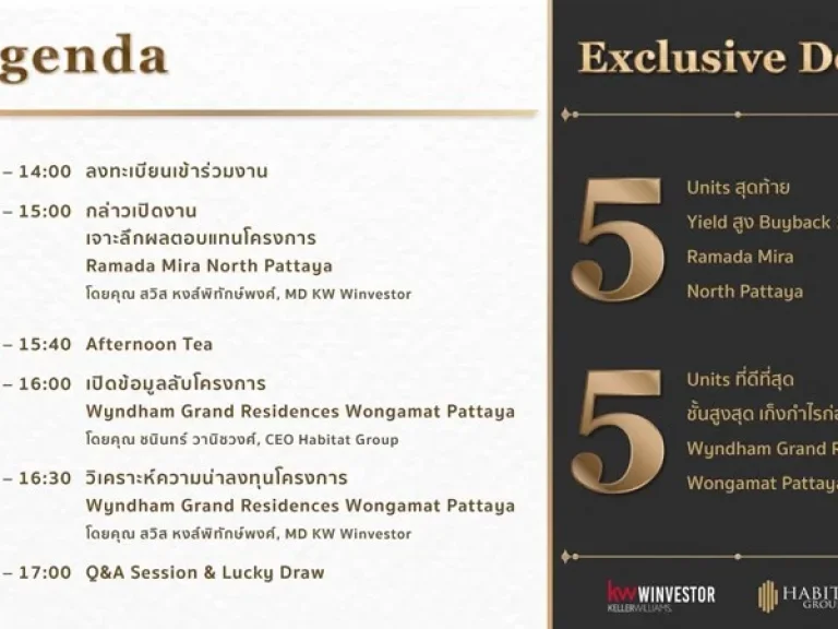 ขาย wyndham grand residences wongamat beach