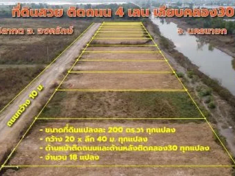 ขาย ที่ดิน ขายที่ดินวิวสวยริมคลอง30 ที่ดินติดถนน4เลน ธาราสิริ บาย แลนด์มาร์ค 200ตรว วิวสวยติดริมคลอง30 พร้อมถม ติดถนน4เลน