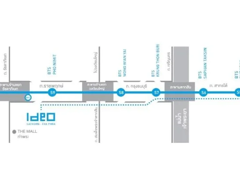 ให้เช่าคอนโด IDEO สาทร-ท่าพระ ขนาด 1ห้องนอน ใกล้ BTS โพธิ์นิมิตร