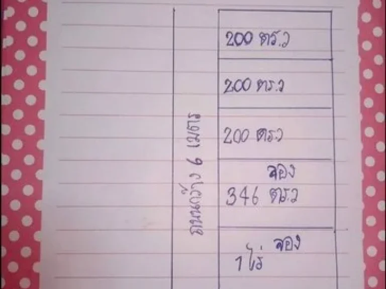 ขายที่ดินคลอง 7 หนองเสือ 3 ล็อคสุดท้าย ใกล้ชุมชน 200 ตรว ห่างหมู่บ้านสุดารัตน์ 220 เมตร