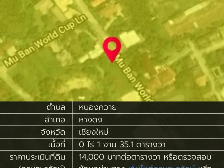 ขายที่ดินแปลงสวย 1351 ตรว ในโครงการหมู่บ้านเวิลด์คลับ อหางดง เชียงใหม่