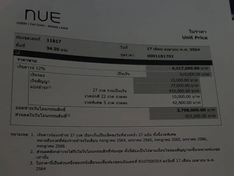 ขายคอนโด ขายดาวน์ Nue Noble แยกไฟฉาย-วังหลัง ขนาด 345 ขนาด 2 ห้องนอน ชั้น 11