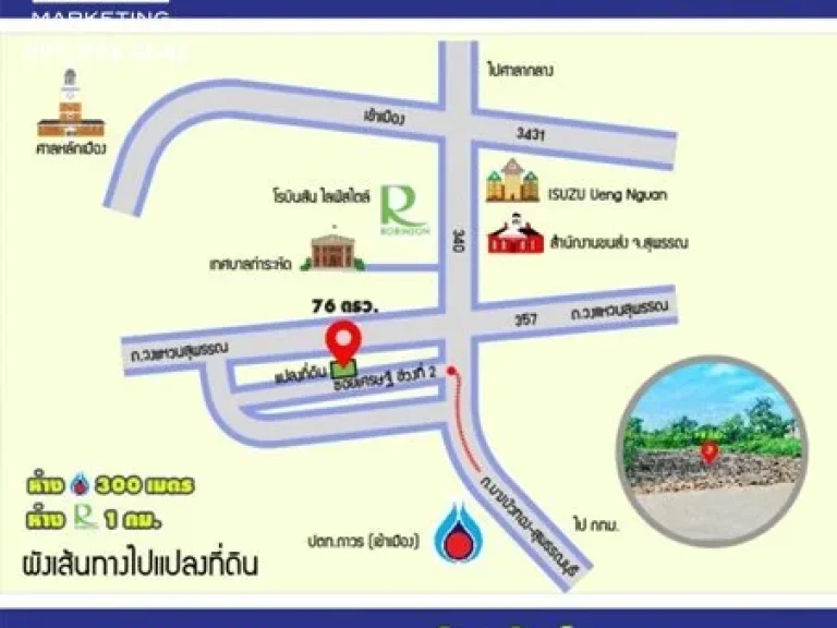 ขายที่ดินเมืองสุพรรณ ท่าระหัด ถูกและดีสุดในย่านนี้ 76 วา ถมแล้ว Line wproper