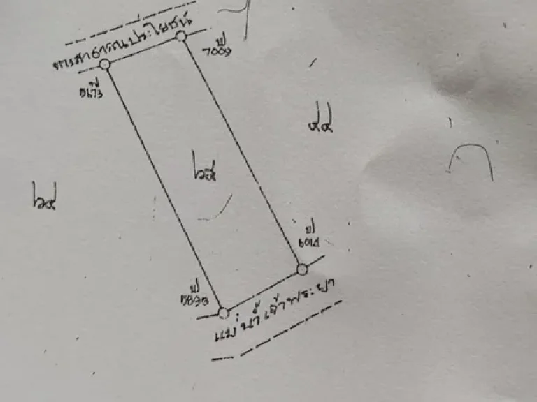 ขายที่ริมแม่น้ำเจ้าพระยา อุทัยธานี ราคาถูก ขาย ขาย ติดต่อสอบถามได้