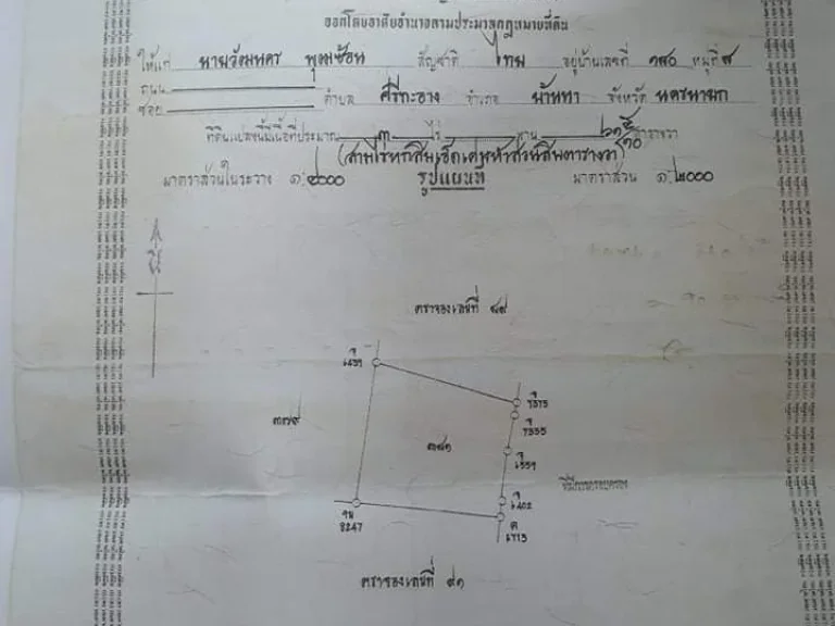 ที่ดินพร้อมสิ่งปลูกสร้าง บ้านสวนในฝัน สำหรับทำเกษตร และการพักผ่อน