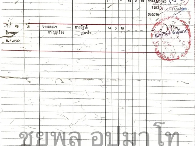 ขายที่ 21 ไร่ 3 งาน ขอนแก่น ที่ดินสวยเหมาะสร้างบ้านจัดสรร โรงงาน เดินทางสะดวก