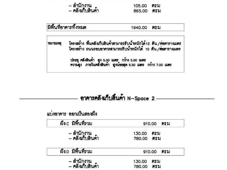 ขายโกดังปราจีนบุรี รายรับจากการเช่าประมาณ 500000 บาทต่อเดือน เช่าเต็ม 4 โกดัง ในสถานการณ์ปกติ 