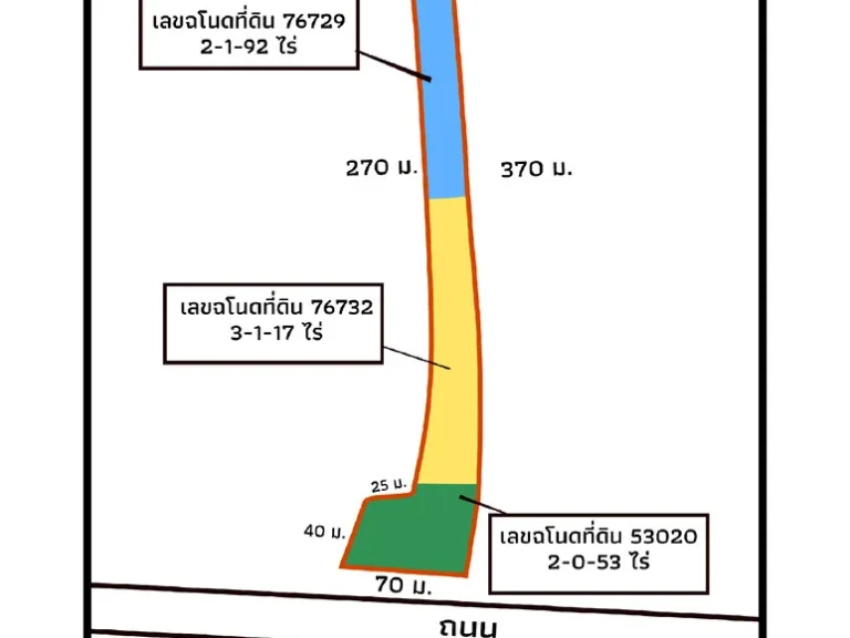 ขายที่ดินจังหวัดตรัง อำเภอเมือง บ้านควน เหมาะทำหมู่บ้านจัดสรร