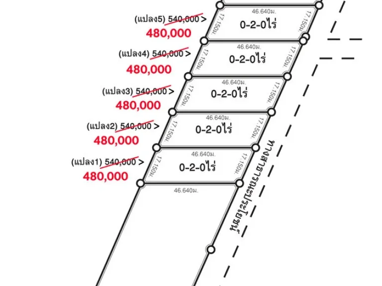 ลดยับส่งท้ายปีกับที่ดินติดถนนหลัก 4 เลน เส้น 4030 น้ำไฟพร้อม โฉนดครุฑแดง