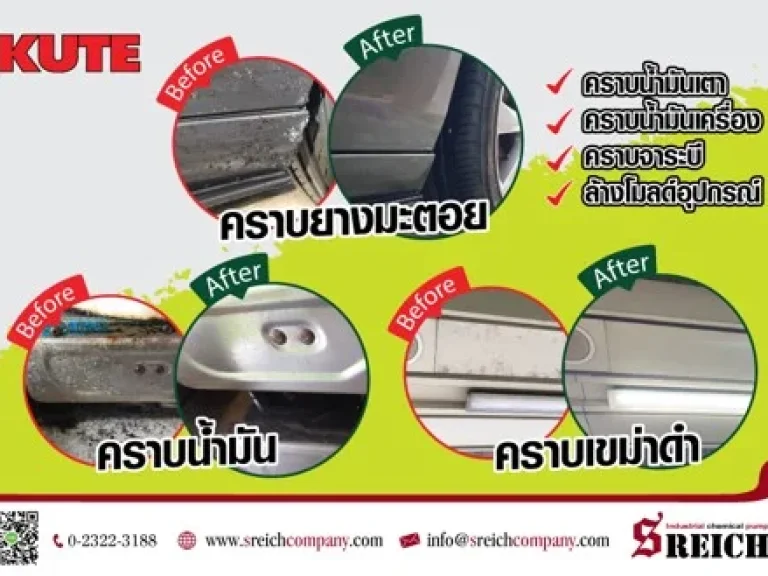 KUTE น้ำยาล้างคราบฝังลึก ล้างคราบน้ำมัน เขม่าในห้องครัว