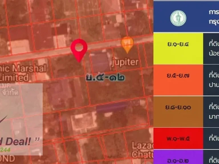 ที่ดิน 1-1-53 ไร่ ซพหลโยธิน 35 แยก 13 เหมาะสร้างโครงการ