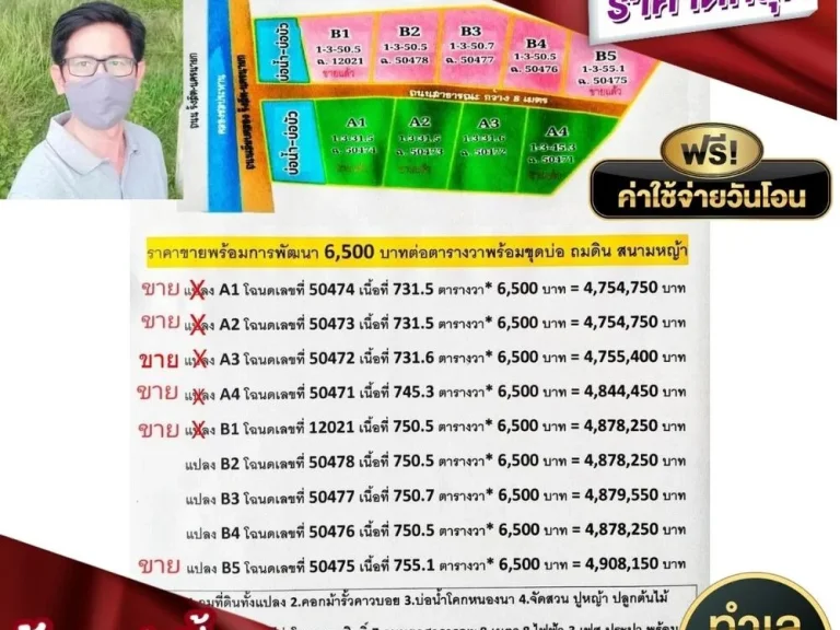 ที่ดินเปล่านครนายก เกรด A ขนาด 750 ตรว ติดถนนรังสิต-นครนายก อบ้านนา จนครนายก วิวเขาชะโงกและเขาใหญ่ ทำสมาร์ทฟาร์ม อากาศดี ผ่อนได้