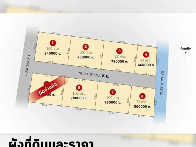 ที่ดินแบ่งขาย คลองหอยโข่ง ใกล้สนามบินหาดใหญ่ กองบิน56