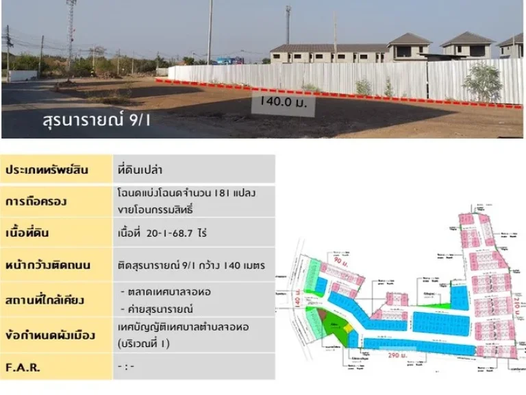 ขายที่ดิน ถมแล้วทั้งแปลง ทำเลสวย โซนหมู่บ้าน เหมาะสำหรับทำโครงการจัดสรร ใกล้ขนส่งจังหวัดนครราชสีมา