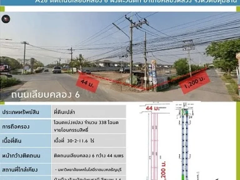 ขายที่ดินเปล่า เหมาะสำหรับทำโครงการจัดสรรได้ ถนนเลียบถนนรังสิตคลอง 6 ติด โรงเรียนอุดมศึกษา รังสิต ใกล้ มเทคโนโลยีราชมงคลธัญบุรีโลตัส คลอง 6