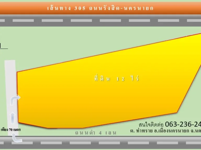 ที่ดินแบ่งขาย วิวสวย ทำเล นครนายก เพียง 5 นาทีจากถนนหลัก รังสิต-นครนายก