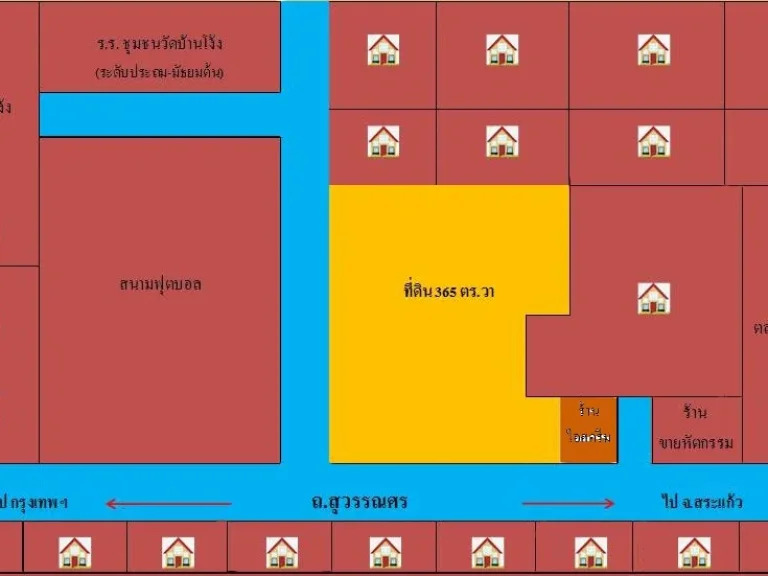 ขายที่ดิน ทำเลดี อยู่ในย่านชุมชน ติดถนน 2 ด้าน มีระบบน้ำ ไฟฟ้า ประปา โทรศัพท์เข้าถึงแล้ว สามารถทำธุรกิจได้หลากหลาย