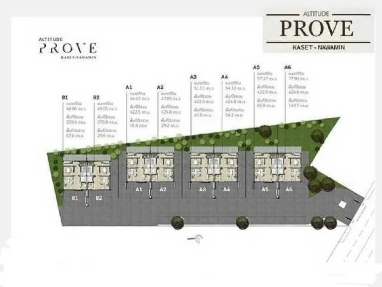 ตึกแถว 4 ชั้น หน้าโครงการ ALTITUDE PROVE KASET-NAWAMIN ยูนิตพิเศษ เนื้อที่ 208 ตรวา พทใช้สอย 198 ตรม เพียง 79 ลบ