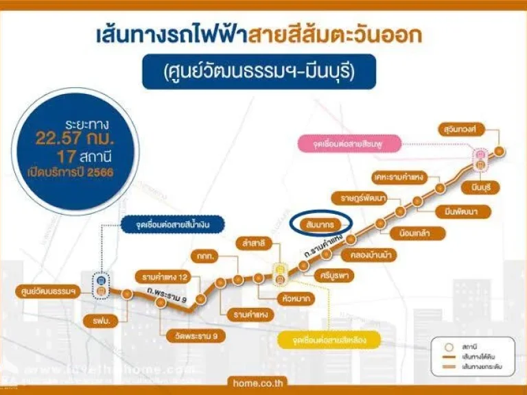 ขายบ้านเดี่ยว2ชั้น มพฤกษชาติ รามคำแหง ถรามคำแหง118 แยก35 ใกล้สำนักงาน เขตสะพานสูง พื้นที่105ตรว ขาย105ล้าน ใกล้รถไฟฟ้า BTS สถานีสัมมากร