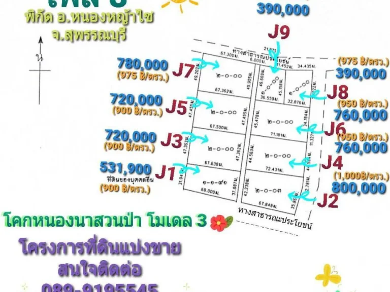 โครงการที่ดินแบ่งขาย โคกหนองนา สวนป่า โมเดล3 สุพรรณบุรี