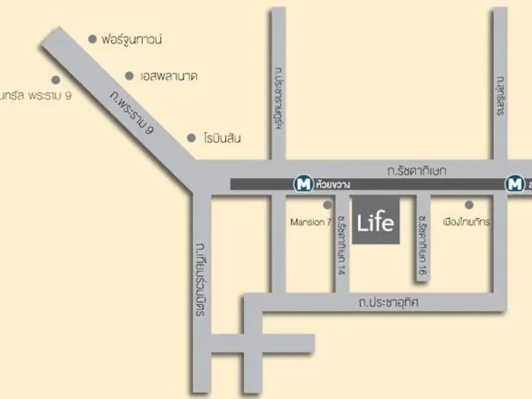 ขายคอนโด ไลฟ์ รัชดาภิเษก Life Ratchadapisekตกแต่งครบ เขตห้วยขวาง