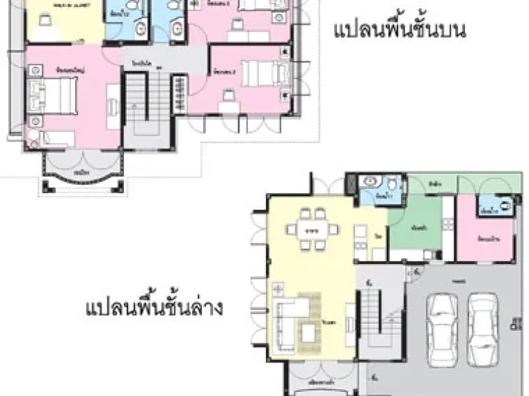 บ้านเดี่ยว 1119 ตรว หมู่บ้านลลิล กรีนวิลล์ บางบอน3 พระราม2-เอกชัย เขตบางบอน