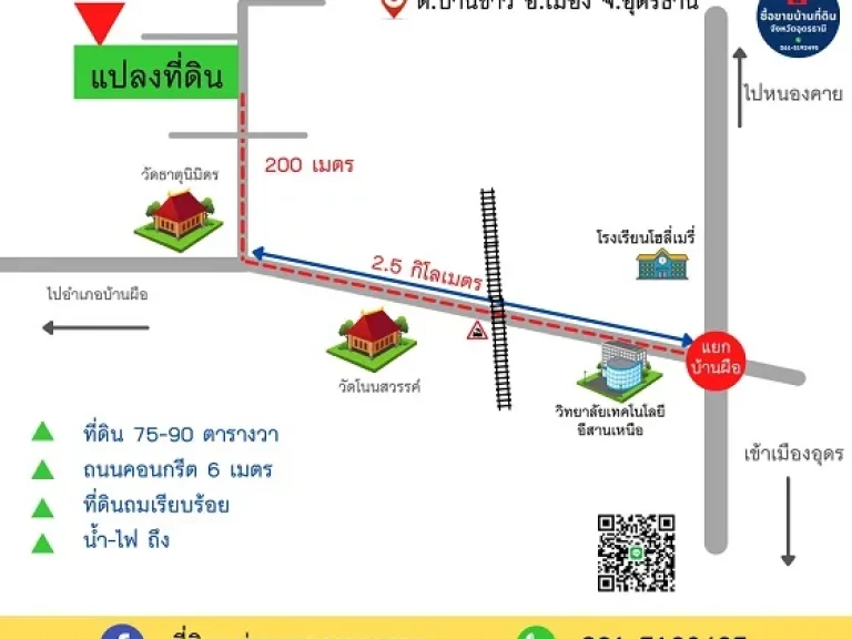 ขายที่ดินเปล่า ถมแล้วเรียบร้อย น้ำไฟถึง ติดถนนคอนกรีต อุดรธานี เจ้าของขายเอง