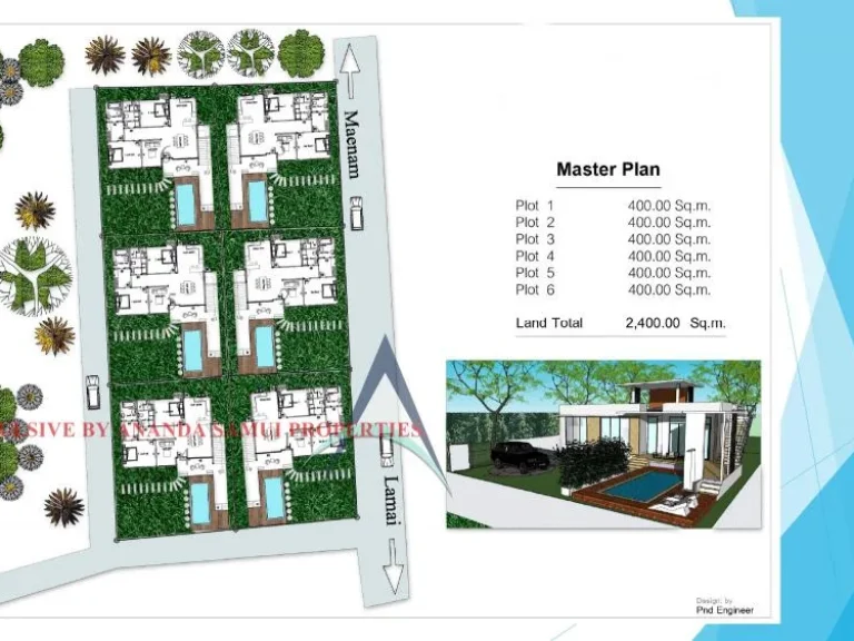 ขาย Pool villa-Maret Koh Samui Ananda Samui Properties