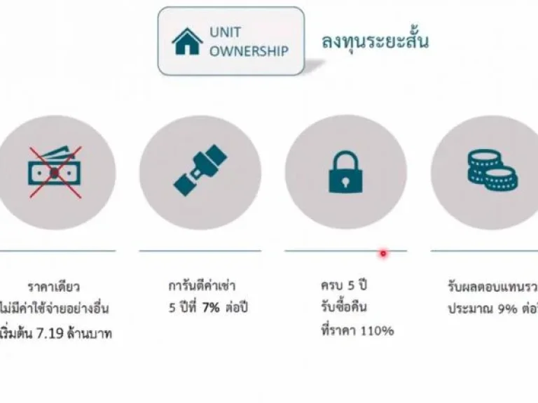 wyndham grand naiharn beach phuket เริ่ม1ล้าน การันตีyield405ปี ครบ5ปีรับซื้อคืน ได้กําไรอีก10