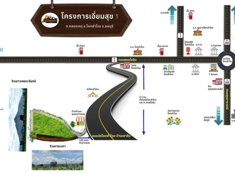 ที่ดินแบ่งขายโครงการเอี่ยมสุข 1 ลพบุรี วิวเขา ทำเลทอง ราคาเบา ๆ