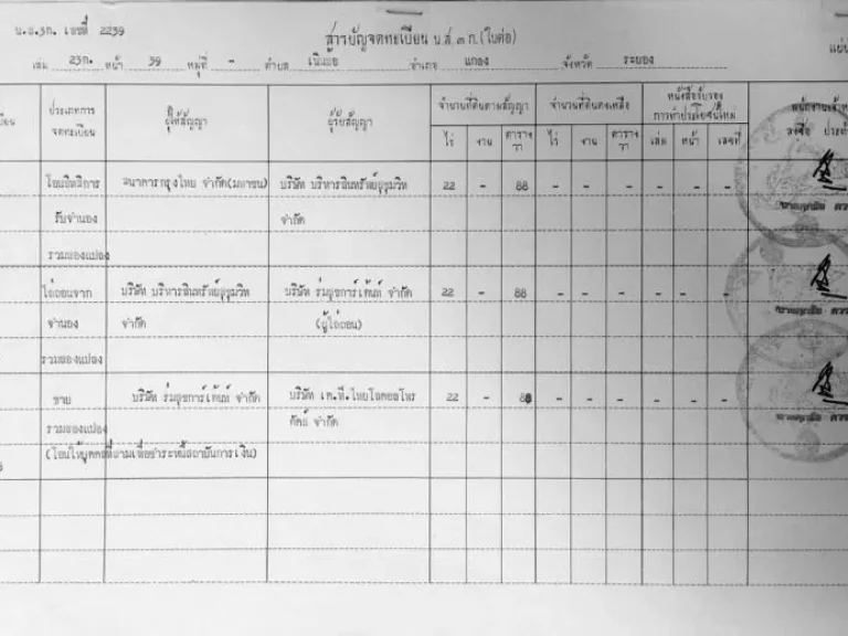 ขายที่ดิน ติดทะเลหาดส่วนตัว หน้าหาดทรายกว้าง 200 เมตร 32 ไร่ อำเภอแกลง จระยอง