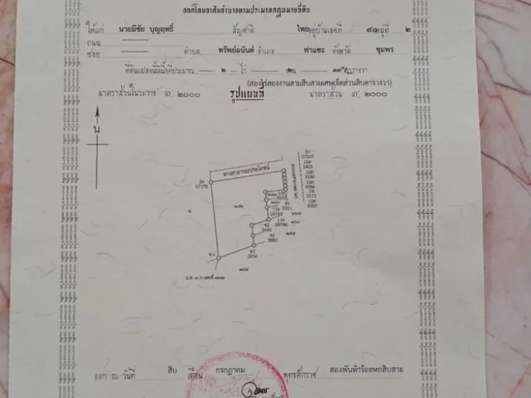 ร้อนเงิน ขายด่วนๆ เจ้าของขายเอง ไม่ลีลา คุยง่ายๆ แต่ขอคนที่พร้อมจบ ที่ดินอยู่ตรงข้ามหน้า รพท่าแซะ จังหวัดชุมพร