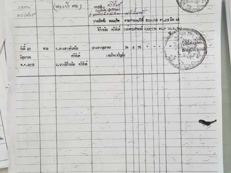 ขาย ที่ดิน ทำเลดี ติดถนนทางหลวงแผ่นดิน 333 ออู่ทอง สุพรรณบุรี