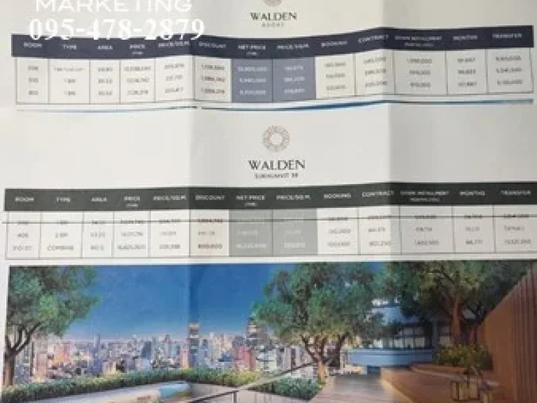 ขายคอนโด walden ทองหล่อ ใกล้btsทองหล่อ 095-478-2879