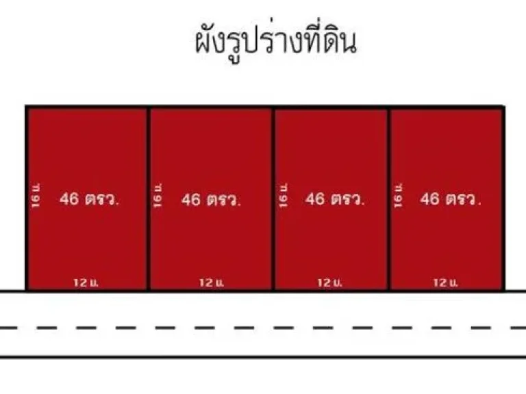 ด่วน แบ่งขายที่ดินเปล่า 4 แปลง แปลงละ 46 ตรว หมู่บ้านนครินทร์การ์เด้น ติดถนนร่มเกล้า ลาดกระบัง