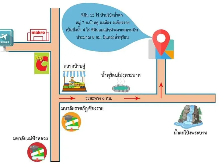 ขายที่ดิน อเมืองเชียงราย จเชียงราย ใกล้สนามบิน ราคาถูก