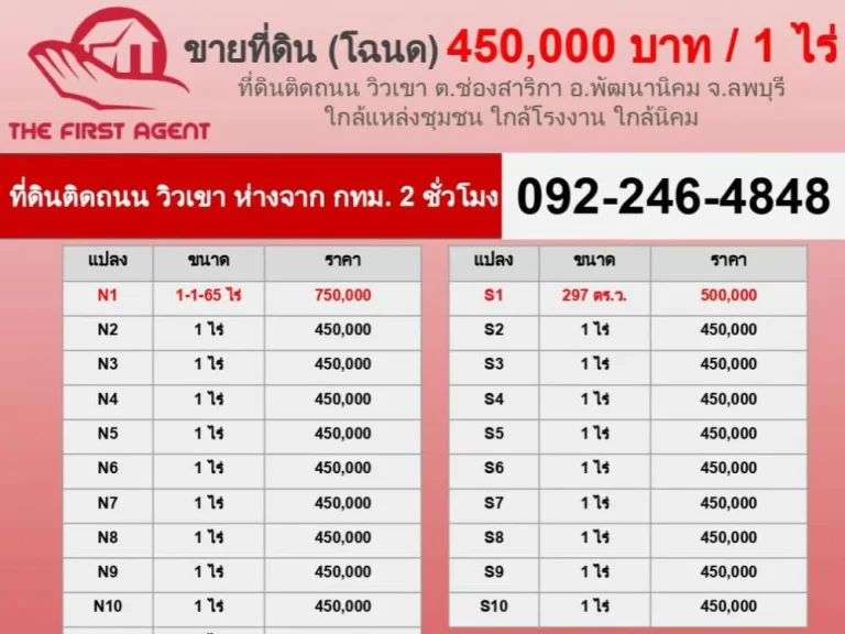 ขายที่ดิน 1 ไร่ วิวเขา ติดถนน ขับรถจากกรุงเทพฯ 2 ชั่วโมง ตช่องสาริกา อพัฒนานิคม จลพบุรี SSLL07013