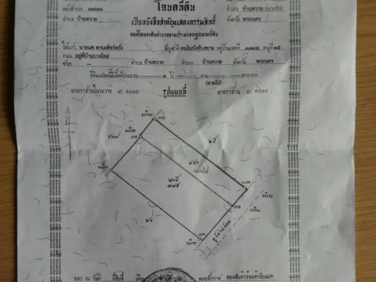 ขายด่วน ที่ดิน 3 ไร่ ซอยวัดไผ่เงินโชตนาราม เขตยานนาวาใจกลางเมือง