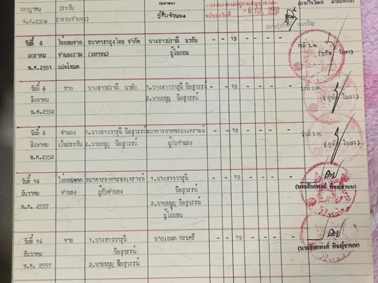 ขายอาคารพาณิชย์ 3 ชั้น ทำเลทองตั้งอยู่ใจกลางเมืองลำพูน