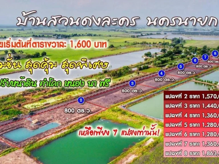 ขายที่ดินจัดสรรแปลงละ 2 ไร่ บ้านสวนดงละคร บรรยากาศดี วิวเขา ติดถนนสาธารณะ เดินทางสะดวก